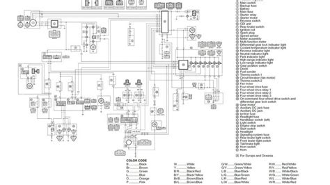tractor ignition switch wiring diagram volovetsinfo engine diagram wiring diagram diagram