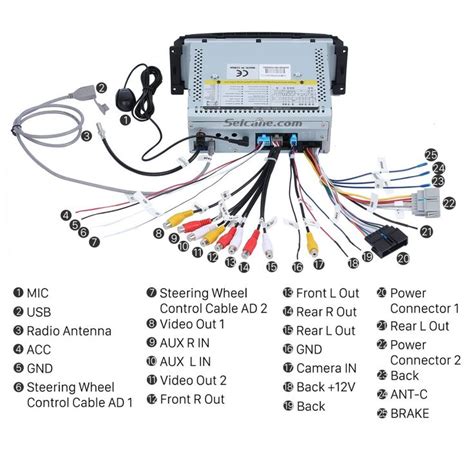 jeep cherokee wiring diagram radio