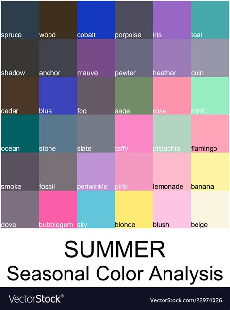 stock color guide  color names royalty  vector image