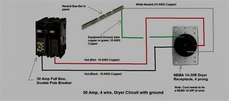 wire twist lock plug wiring diagram dripin
