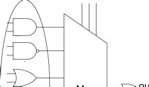 sample correct circuitmux circuit circuitmux     scientific diagram