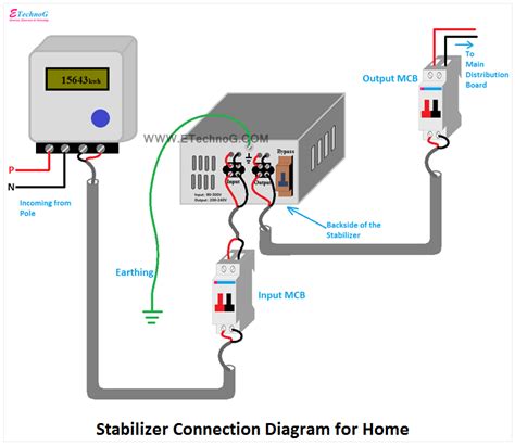 stabilizer connection diagram  wiring  home etechnog