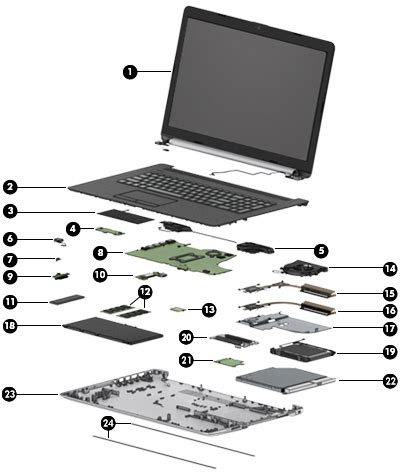 hp   laptop pc illustrated parts hp customer support