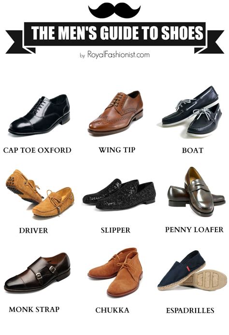 post   show   mens guide  shoes learn