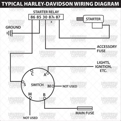 wire ignition switch diagram electrical wiring diagram electrical