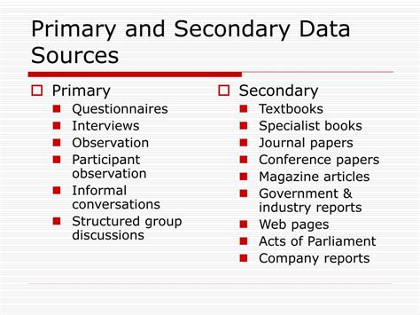 primary  secondary data difference