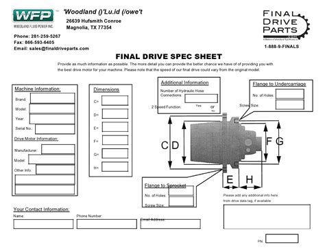 spec sheet templates construction product design