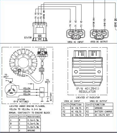 polaris ranger ignition wiring diagram gallery wiring diagram sample