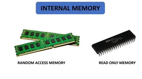 types  internal memory rom ram
