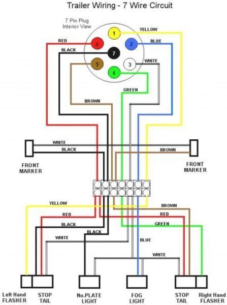 gooseneck wiring diagram trailer wiring diagram trailer light wiring trailer
