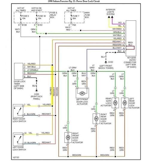 subaru forester wiring diagram subaru forester subaru electrical wiring diagram