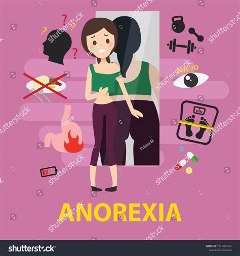 Anorexia Eating Disorder Mental Illness Signs Stock Vector Royalty