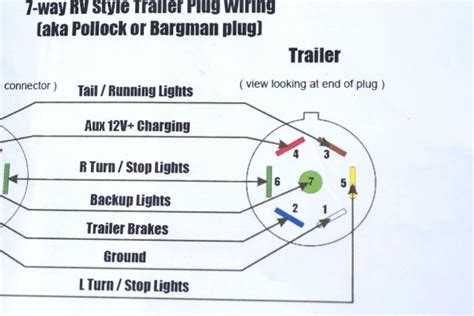 trailer connector wiring diagram