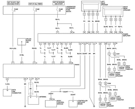 jeep wrangler radio wiring diagram images wiring diagram sample
