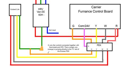 ecobee wiring diagram boiler installing  ecobee thermostat   power extender