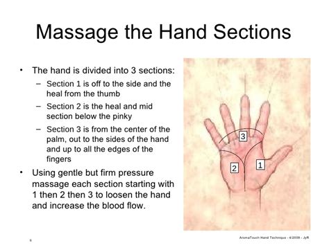 Aroma Touch Hand Massage