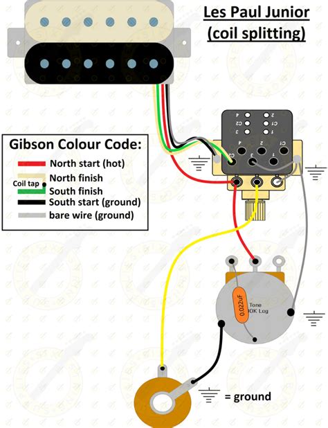 les paul junior wiring diagram wiring diagram