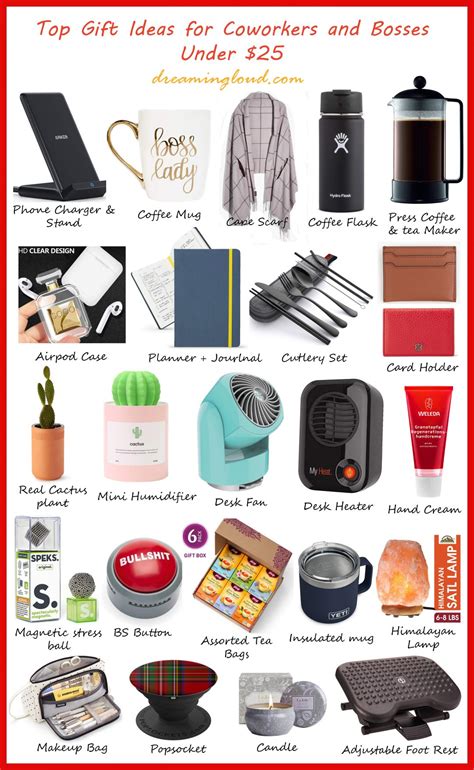 holiday gift guide top  gift ideas  coworkers  bosses