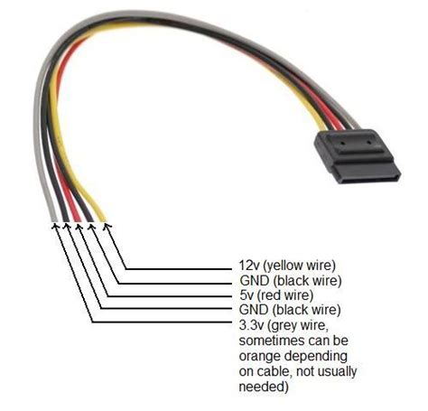 molex  sata wiring diagram art case