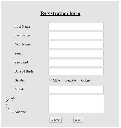 html form layout arrangement itecnote