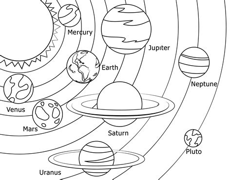solar system printable templates