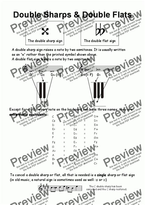 helpsheet double sharps flats  sheet   file