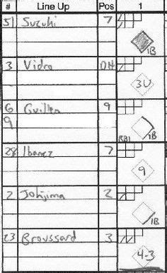 printable baseball score sheet baseball scorecard olive juice