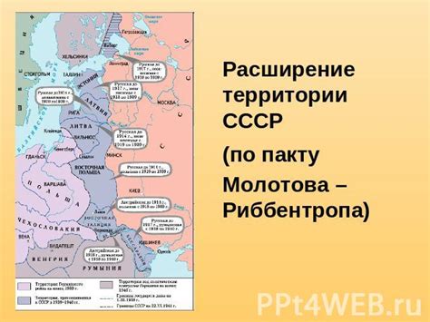 Презентация на тему Укрепление обороноспособности СССР накануне Великой Отечественной войны