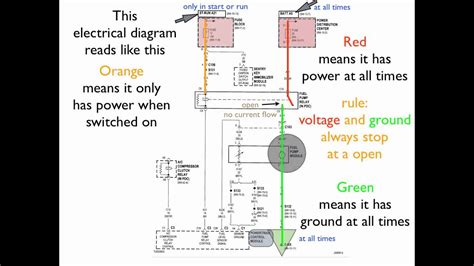 read  electrical diagram lesson  youtube