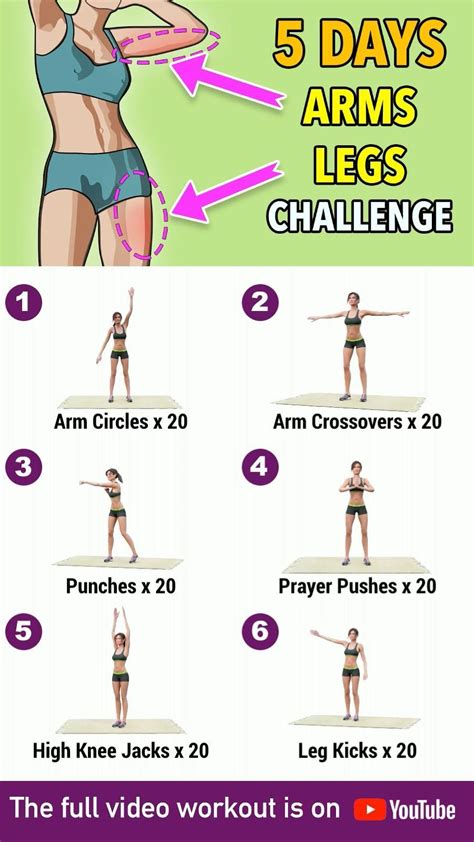 5 Day Legs Arms Challenge Exercises At Home In 2020 Arm Workout