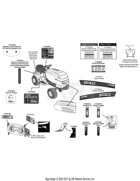 powermore engine cc wiring diagram wiring diagram pictures