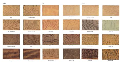 identifying woodgrains furniture rehab woodworking wood crafts