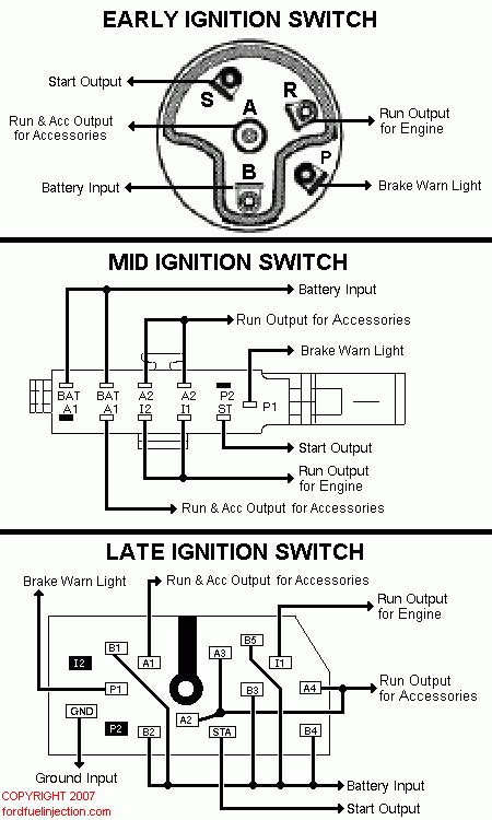 ford ignition switch wiring diagram wiring draw