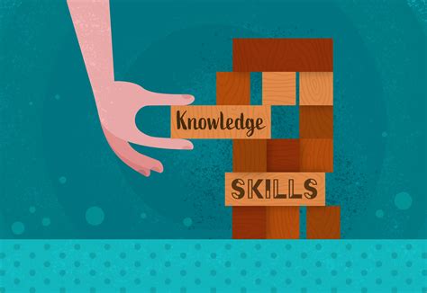 knowledge  skills   balance    primary curriculum cornerstones