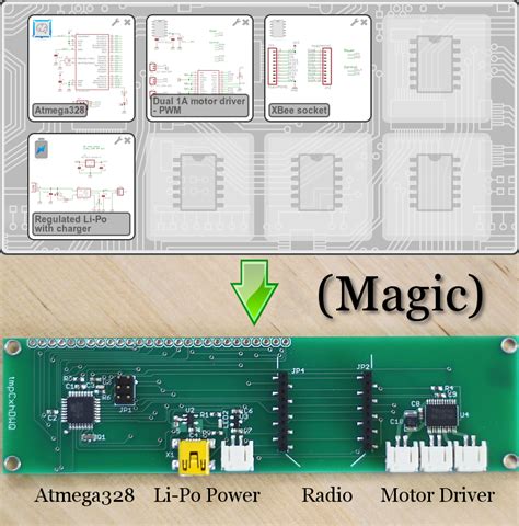 hackeda automatic circuit design news sparkfun electronics