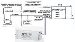 hba cam adapter module  hydrastar electric  hydraulic brake