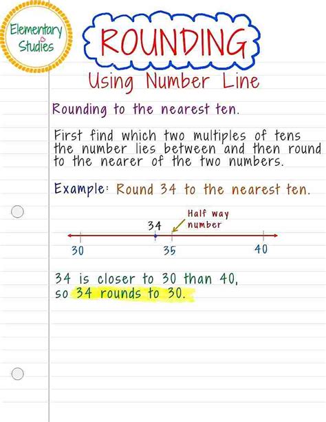elementary studies rounding  numbers   nearest