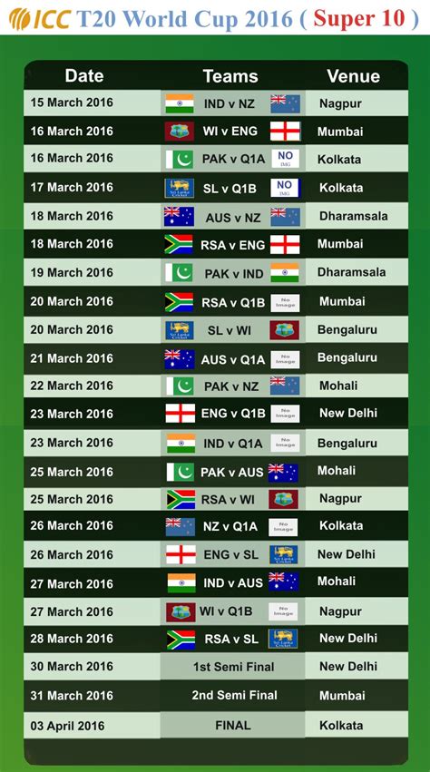 icc world cup   match schedule venues timings cricket
