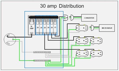 brilliant  amp rv breaker box wiring diagram bypass switch schematic