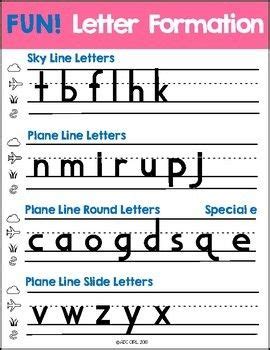 fundationally fun phonics letter formation chart  abc girl teachers