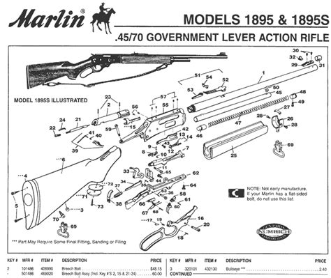 marlin  parts diagram  xxx hot girl