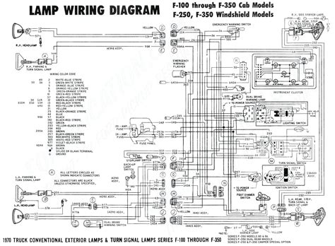 mack ch wiring diagram autocardesign