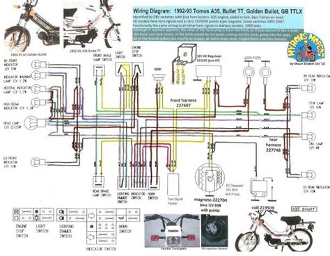 moped wiring diagram diagrama de instalacion electrica instalacion electrica sistema electrico