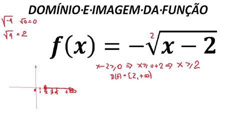 curso de matematica determinar ou encontrar  dominio   imagem da