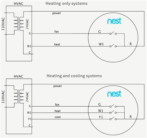 nest thermostat wiring diagram heat  technology