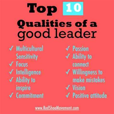 short essay on leadership qualities leadership qualities essay 2022 10 19