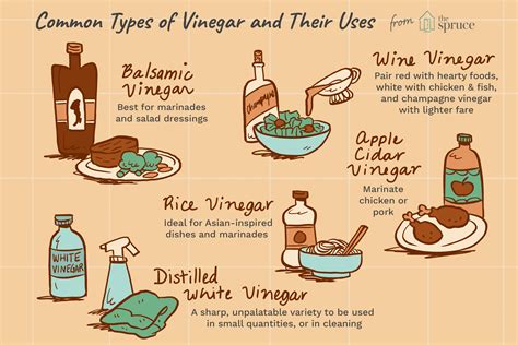 types  vinegar