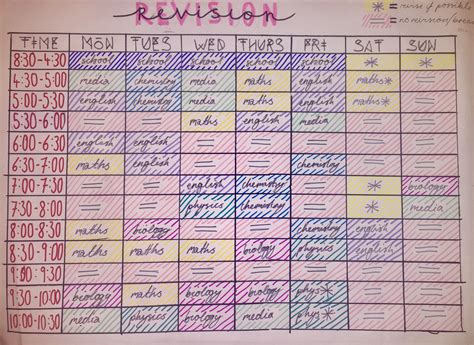revision timetable revision timetable school timetable gcse revision