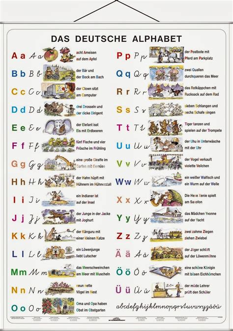 wir sprechen auch deutsch das deutsche alphabet  bildern  alphabet