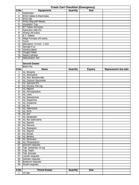 printable crash cart checklist template printable templates